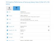 Samsung Galaxy Note 8 Model Numbers